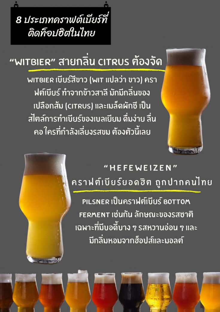 8 ประเภทคราฟต์เบียร์ที่ติดท๊อปฮิตในไทย
