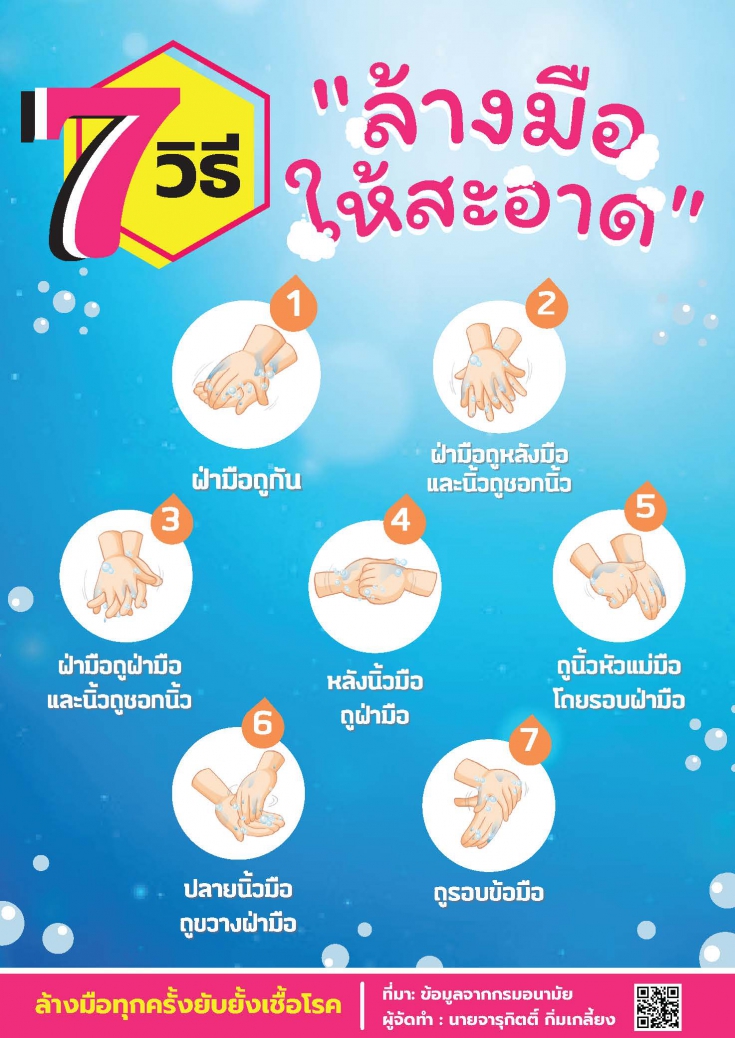 7 วิธีล้างมือให้สะอาด