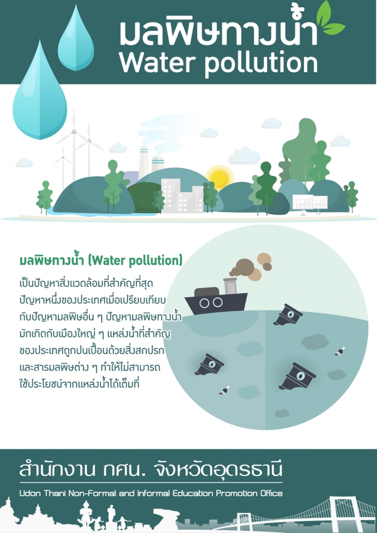 มลพิษทางน้ำ